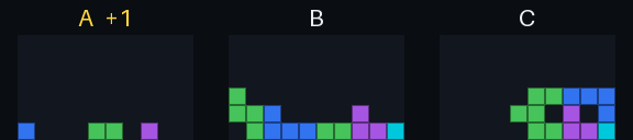 The image sent: 576 × 128 px, 72 image tokens. Tile A clears a row (+1).